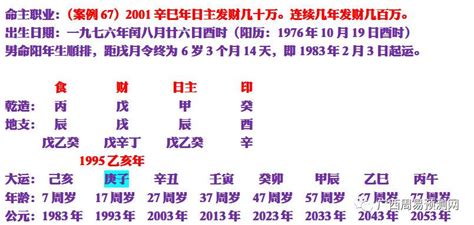 今天的八字|生辰八字每日运势